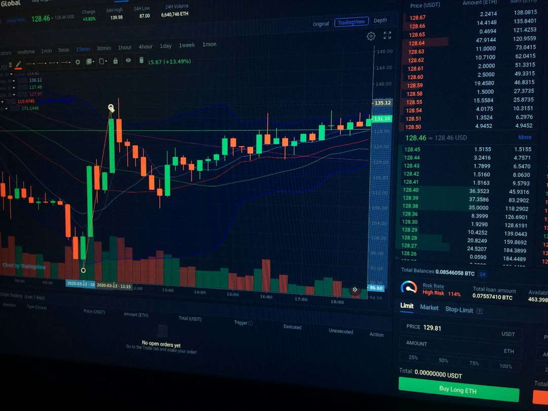 Understanding the Analytical Features Within an MT4 Trading Workspace
